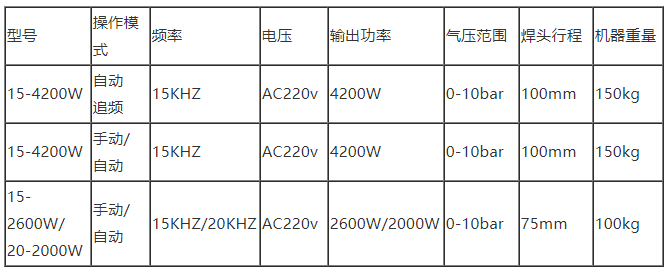 超声波焊接机