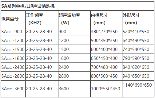 单槽工业型超声波清洗机