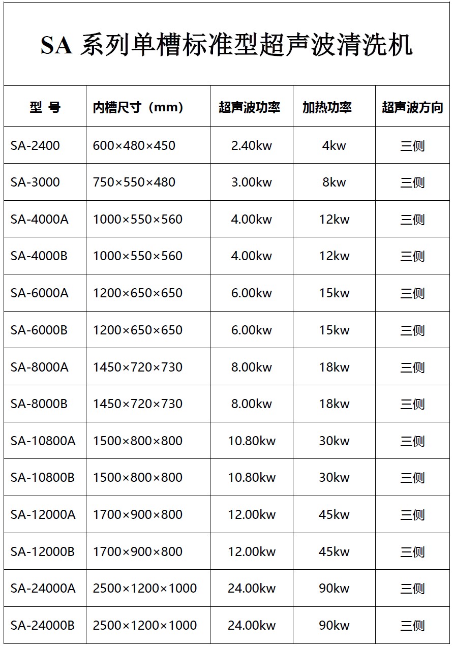 单槽标准型超声波清洗机